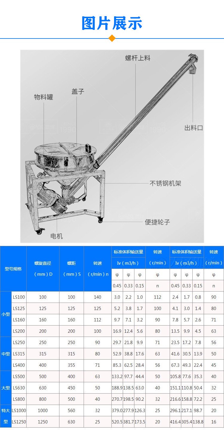 移动螺旋输送机参数