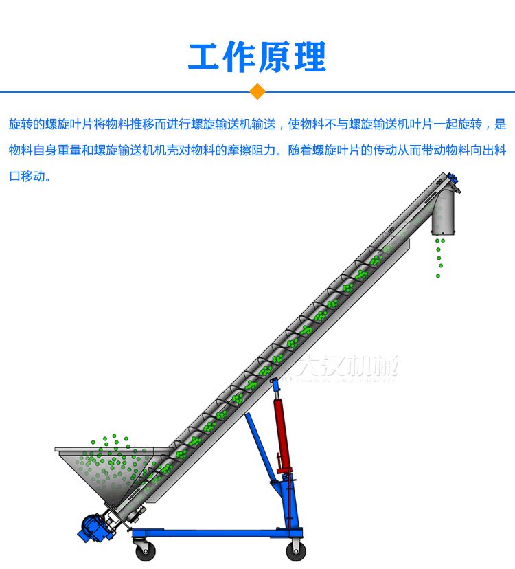移动螺旋输送机原理