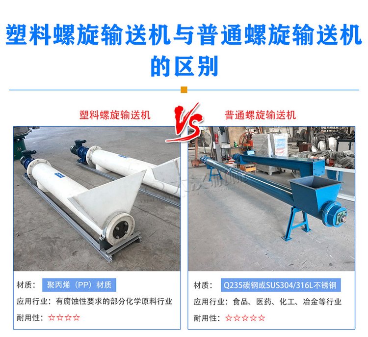 塑料螺旋输送机优势