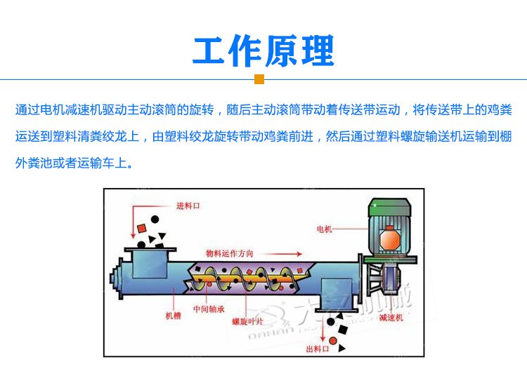 塑料螺旋输送机原理