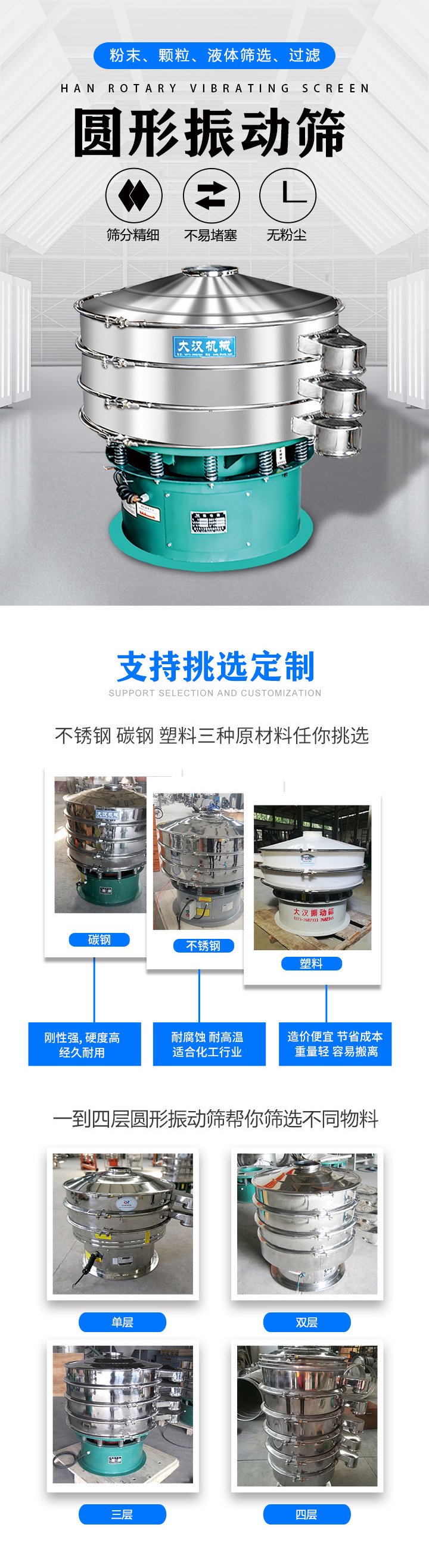 圆形振动筛介绍