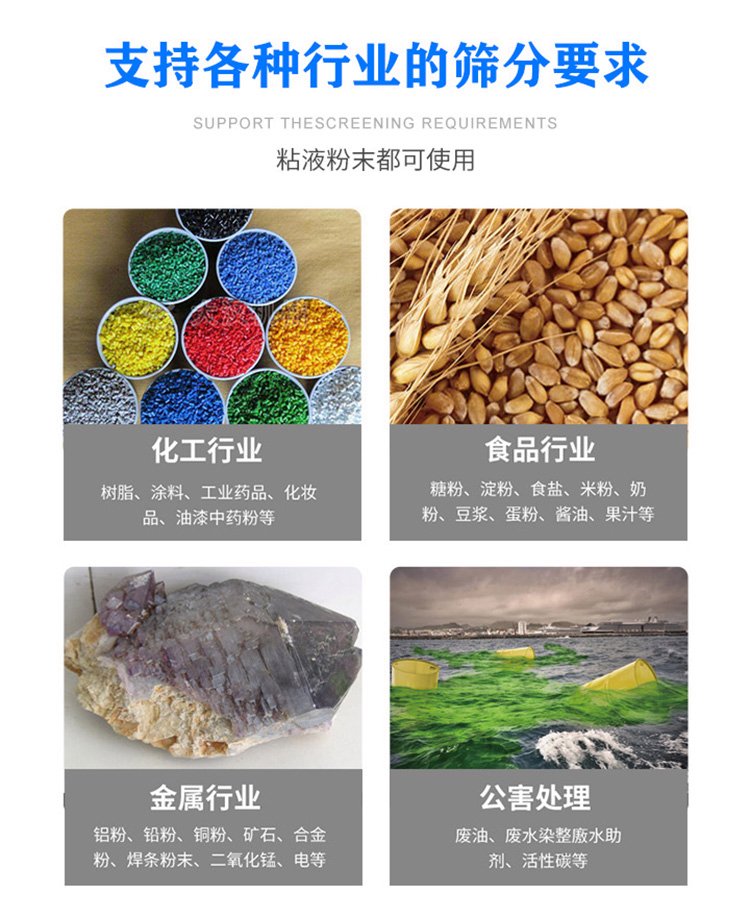 圆形振动筛行业